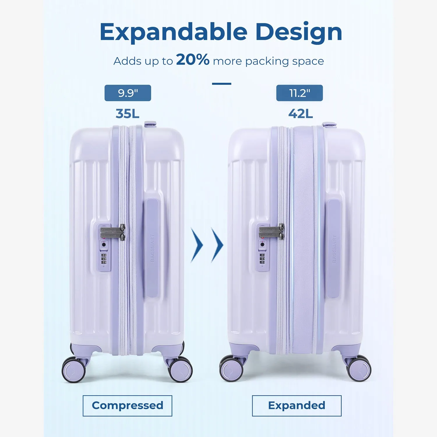 Odyssey 20 Inch Airline Approved Hardside Spinner Suitcase